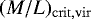 $(M/L)_{\mathrm{crit,vir}}$