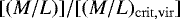 $[(M/L)]/[(M/L)_{\mathrm{crit,vir}}]$