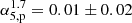 $ \alpha_{\mathrm{5, p}}^{1.7} =0.01 \pm 0.02 $