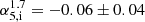 $ \alpha_{\mathrm{5, i}}^{1.7} =-0.06 \pm 0.04 $