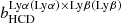 $ b_{\mathrm{HCD}}^{\mathrm{Ly\alpha(Ly\alpha)\times Ly\beta(Ly\beta)}} $