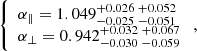 $$ \begin{aligned} \left\{ \begin{array}{ll} \alpha _{\parallel }=1.049^{+0.026}_{-0.025}\,^{+0.052}_{-0.051} \\ \alpha _{\perp }=0.942^{+0.032}_{-0.030}\,^{+0.067}_{-0.059} \end{array}\right., \end{aligned} $$