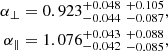 $$ \begin{aligned} \alpha _{\parallel }&= 1.076_{- 0.042 }^{+ 0.043 }\;_{- 0.085 }^{+ 0.088 } , \end{aligned} $$
