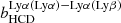 $ b_{\mathrm{HCD}}^{\mathrm{Ly\alpha(Ly\alpha)-Ly\alpha(Ly\beta)}} $