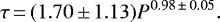 \begin{equation*}\tau\,{=}\,(1.70\,{\pm}\,1.13)P^{0.98\,{\pm}\,0.05}. \end{equation*}