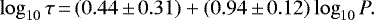 \begin{equation*}\log_{10}\tau\,{=}\,(0.44\,{\pm}\,0.31)&#x002B;(0.94\,{\pm}\,0.12)\log_{10}P. \end{equation*}