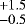 $^{&#x002B;1.5}_{-0.5}$