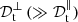 $ \mathcal{D}_\mathrm{t}^\perp \, (\gg \mathcal{D}_\mathrm{t}^\parallel) $