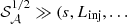 $ \mathcal{S}_{\mathcal{A}}^{1/2} \gg (s, L_{\mathrm{inj}},\ldots $