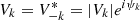 $ V_k = V_{-k}^* = |V_k| e^{i \psi_k} $