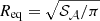 $ R_{\mathrm{eq}} = \sqrt{\mathcal{S}_\mathcal{A}/\pi} $