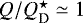 $Q/{Q_{\textrm{D}}^{\star}} \simeq 1$