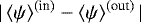 $|\left<\psi\right>^{(\textrm{in})}-\left<\psi\right>^{(\textrm{out})}|$