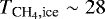 $T_{\textrm{CH}_{4},\textrm{ice}}\sim 28$
