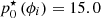 $ p_0^\star\,(\phi_i)= 15.0 $