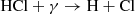 $$ \begin{aligned}&\mathrm{HCl} + \gamma \rightarrow \mathrm{H} + \mathrm{Cl} \end{aligned} $$
