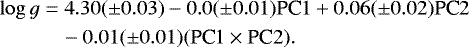 \begin{equation*}\begin{split} \log{g} &= 4.30(\pm 0.03) - 0.0(\pm0.01)\textrm{PC}1 &#x002B; 0.06(\pm 0.02)\textrm{PC}2 \\ &\quad-0.01(\pm 0.01) (\textrm{PC}1 \times {\textrm{PC}}2). \end{split} \end{equation*}