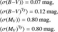 \begin{align*} &\langle\sigma(B{-}V)\rangle = 0.07~\hbox{mag}, \\ &\langle\sigma(B{-}V)^{\textrm{Ty}}\rangle = 0.12~\hbox{mag}, \\ &\langle\sigma(M_{V})\rangle = 0.80~\hbox{mag}, \\ &\langle\sigma(M_{V})^{\textrm{Ty}}\rangle = 0.80~\hbox{mag}. \end{align*}