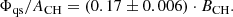 $$ \begin{aligned} \Phi _\mathrm{qs} / A_\mathrm{CH} = (0.17 \pm 0.006) \cdot B_\mathrm{CH} . \end{aligned} $$