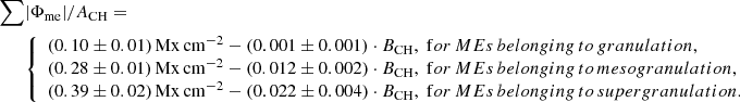 $$ \begin{aligned} \sum&|\Phi _\mathrm{me} | / A_\mathrm{CH} = \nonumber \\&{\left\{ \begin{array}{ll} (0.10 \pm 0.01)\,\mathrm{Mx\,cm}^{-2} - (0.001 \pm 0.001) \cdot B_\mathrm{CH} ,\;\mathrm for\,MEs\,belonging\,to\,granulation , \\ (0.28 \pm 0.01)\,\mathrm{Mx\,cm}^{-2} - (0.012 \pm 0.002) \cdot B_\mathrm{CH} ,\;\mathrm for\,MEs\,belonging\,to\,mesogranulation , \\ (0.39 \pm 0.02)\,\mathrm{Mx\,cm}^{-2} - (0.022 \pm 0.004) \cdot B_\mathrm{CH} ,\;\mathrm for\,MEs\,belonging\,to\,supergranulation . \\ \end{array}\right.} \end{aligned} $$