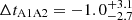 $ \Delta t_{\mathrm{A1A2}} = -1.0_{-2.7}^{+3.1} $