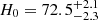 $ H_0=72.5_{-2.3}^{+2.1} $