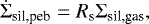 \begin{equation*}\dot{\Sigma}_{\textrm{sil,peb}} = R_{\textrm{s}}\Sigma_{\textrm{sil,gas}}, \hspace{2em} \end{equation*}