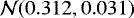 $\mathcal{N}(0.312,0.031)$