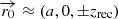 $ \overrightarrow{r_0} \approx (a,0,\pm z_{\mathrm{rec}}) $