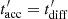 $ t^{\prime}_{\rm acc} = t^{\prime}_{\rm diff} $