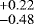 $^{&#x002B;0.22}_{-0.48}$