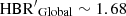 $ {\rm HBR^{\prime}}_{\rm Global} \sim 1.68 $