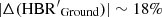 $ |\Delta({\rm HBR^{\prime}}_{\rm Ground})| \sim 18\% $