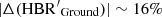 $ |\Delta({\rm HBR^{\prime}}_{\rm Ground})| \sim 16\% $