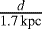 $\frac{d}{1.7\,\textrm{kpc}}$