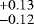$^{&#x002B;0.13}_{-0.12}$