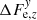 $ \Delta F^{\mathit{y}}_{\mathrm{e},z} $