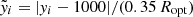 $ \tilde{\mathit{y}}_i= |\mathit{y}_i-1000|/(0.35\,R_{\mathrm{opt}}) $