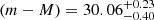 $ (m-M)=30.06^{+0.23}_{-0.40} $