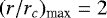 $(r/r_c)_{\text{max}}\;{=}\;2$
