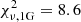 $ \chi^{2}_{\nu\rm,1G} = 8.6 $
