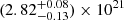 $ (2.82 ^{+0.08}_{-0.13}) \times 10^{21} $