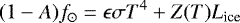 \begin{equation*}(1 - A) f_{\odot} =\epsilon \sigma T^4 &#x002B; Z(T) L_{\textrm{ice}} \end{equation*}