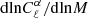 $ {\mathrm{d}}\mathrm{ln}C_{\ell}^{\alpha}/{\mathrm{d}}\mathrm{ln}M $