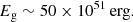 $$ \begin{aligned} E_{\rm g} \sim 50 \times 10^{51} \, \mathrm{erg}. \end{aligned} $$