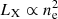 $ {L_{\rm{X}}} \propto n_{\rm{e}}^2 $