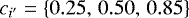 ${c_{i&#x0027;}} = \{0.25,\, 0.50,\, 0.85\}$