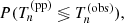$$ \begin{aligned} {P}(T_n^{\mathrm{(pp)} } \lessgtr T_n^{\mathrm{(obs)} }), \end{aligned} $$