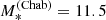 $ {M_*^{{\rm (Chab)}}} = 11.5 $