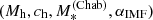 $ (M_{\rm h},c_{\rm h},M_*^{{\rm (Chab)}},\alpha_{{\rm IMF}}) $